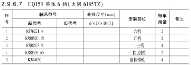 EQ153整(zheng)體6檔(大(da)同6J85TZ)變速(su)箱 EQ153整體6檔(dang)(大同6J85TZ)變(bian)速箱